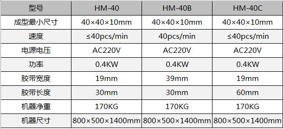 全自動制盒機，全自動天地蓋機，全自動紙盒成型機，全自動禮盒機，自動開槽機，全自動天地蓋紙盒設(shè)備-廣東鴻銘智能股份有限公司