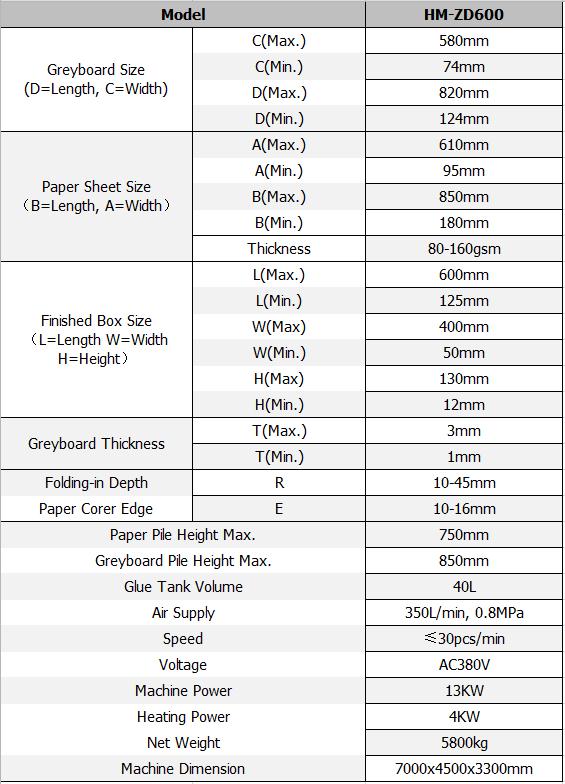 Automatic rigid box machine, rigid box line, Set up box machine, cardboard box machine, mobile phone box machine Automatic rigid box machine, rigid box line, Set up box machine, cardboard box machine, mobile phone box machine