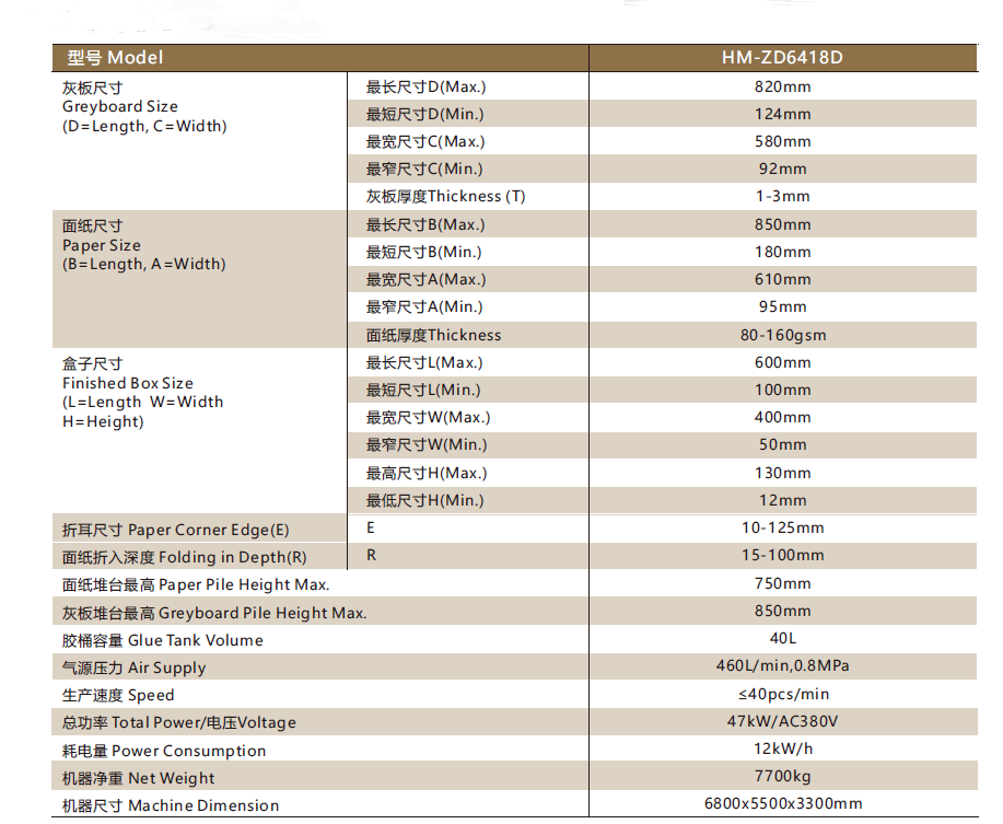 技術(shù)參數(shù) 技術(shù)參數(shù)