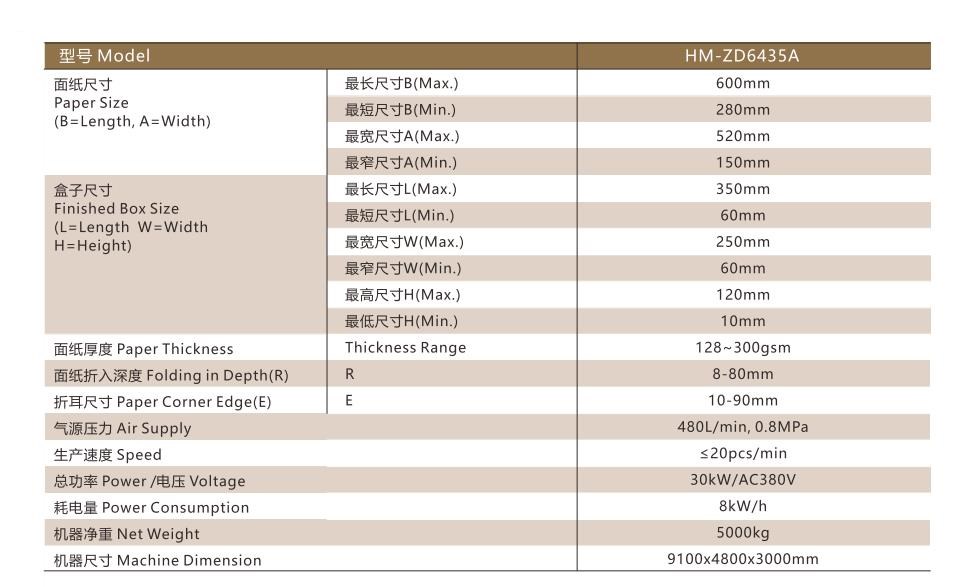 技術參數(shù) 技術參數(shù)