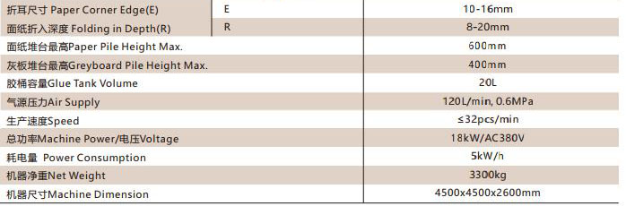 1622765474111960.jpg 參數(shù)2.jpg