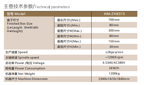 1636526143112949.png 參數(shù).png