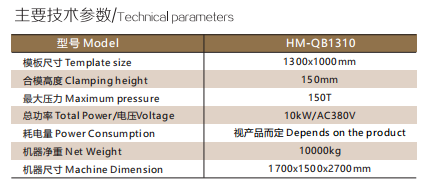 1636526576891102.png 參數(shù).png