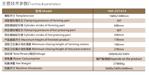 1636534500995712.png 參數(shù).png