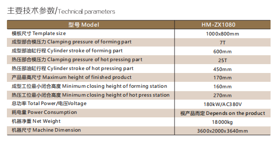 1636619180118126.png 參數(shù).png